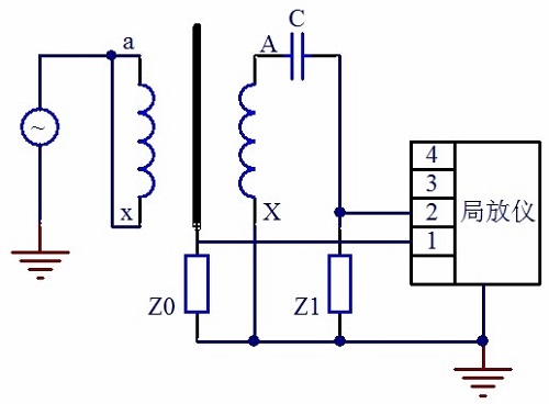 单相变压器局部放电试验测量回路四