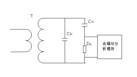 串联法直接测量电路