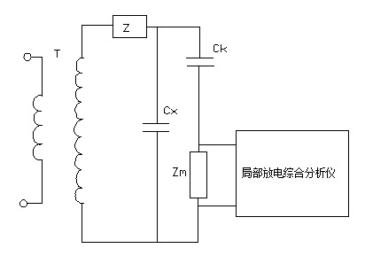 直接法测量回路