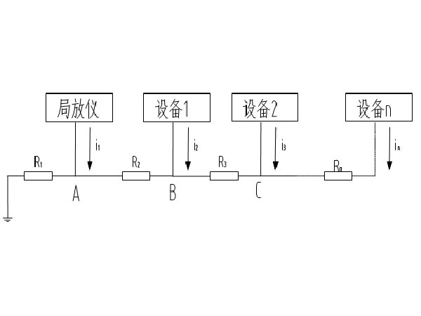 串联单点接地示意图