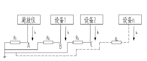 并联单点接地示意图
