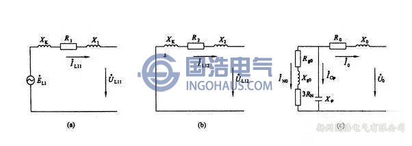 小接地短路电流系统