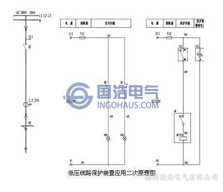 中低压线路保护