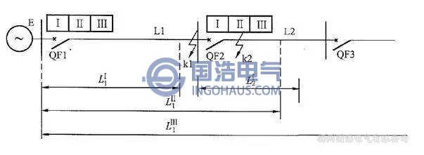 低压闭锁的三段式过电流保护