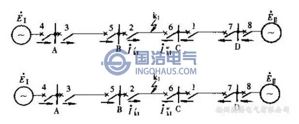 方向过电流保护