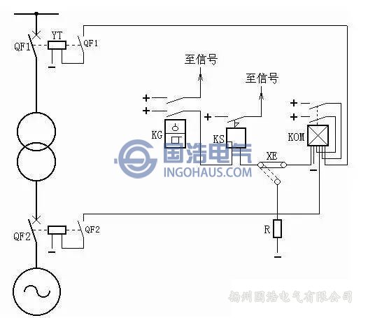 变压器的配置保护