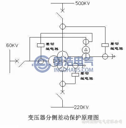 变压器分侧差动保护原理图