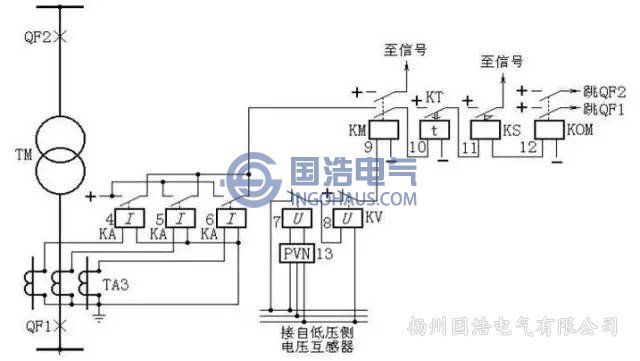 复合电压启动的过电流保护