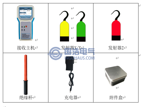 GHGX550无线高压相序表设备构成