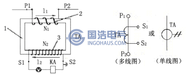 电流互感器的基本结构