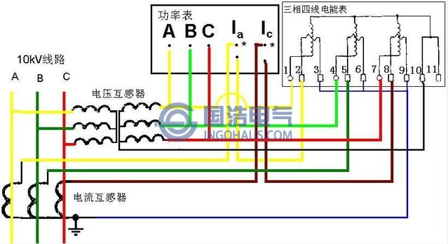 电流互感器的接线形式