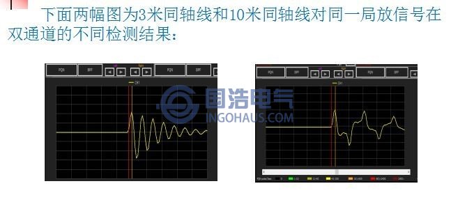 局放检测结果