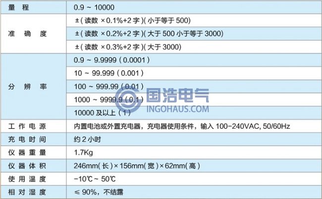 GHTR8310手持式变比测试仪技术指标