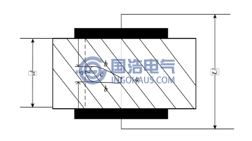 含有单气隙的绝缘系统