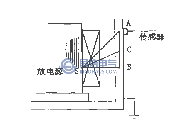 超声波传播途径
