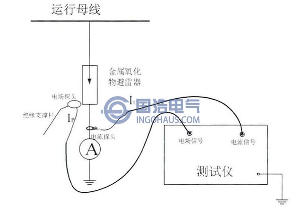 三次谐波法测试接线