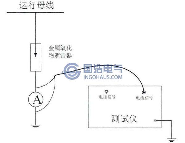 全电流法测试接线