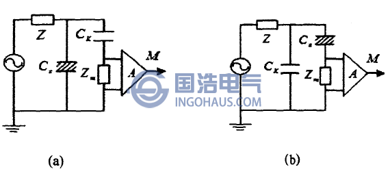 脉冲电流法的测量电路