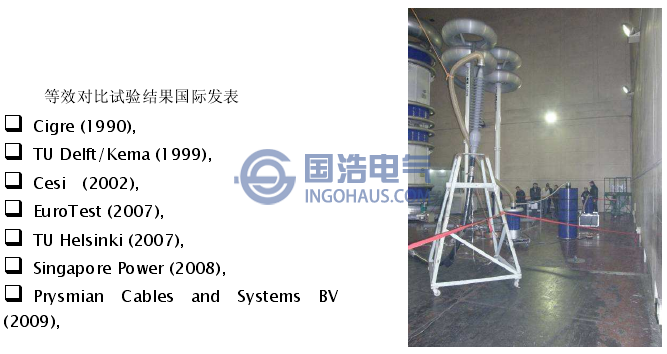 国际学术对振荡波电压与与持续的交流电压20Hz-300Hz等效对比