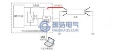 电缆震荡波局部放电检测装置技术参数价格