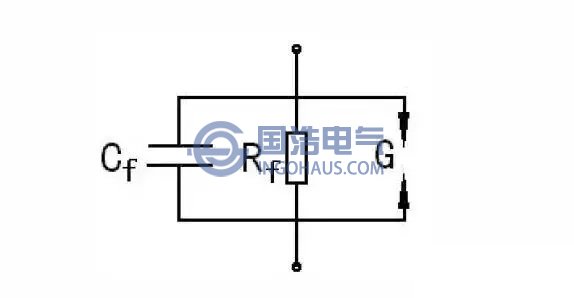 图2-电缆故障等效电路