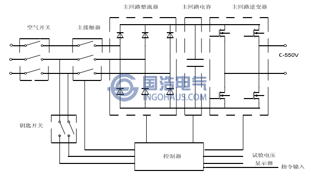 变频电源原理图