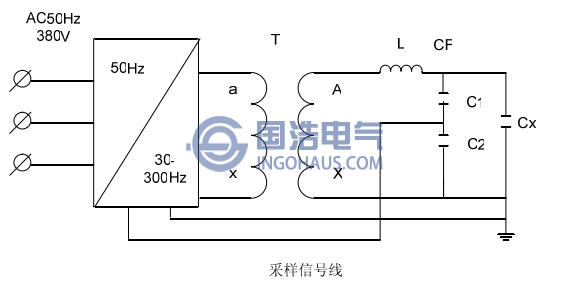 变频串联谐振装置原理图