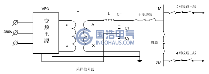 220kV配电装置交流耐压试验接线图