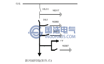 老练试验回路