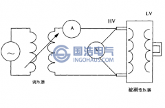 短路阻抗法测试变压器绕组变形原理