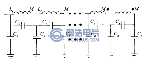 绕组分布参数网络的等效电路图