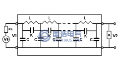 频响法的基本原理