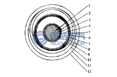 电力电缆结构及其常见故障