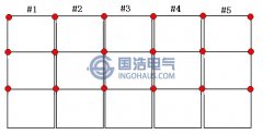 局部放电检测方法之仪器测量法