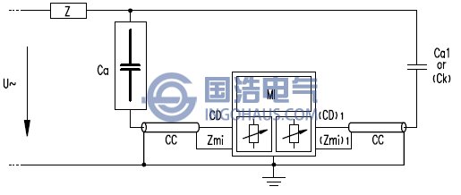 平衡回路布置