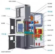 TEV检测法的理论简介