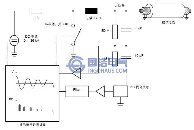 振荡波检测技术电路原理图